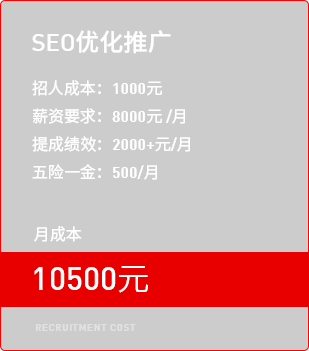 SEO优化是场持久战